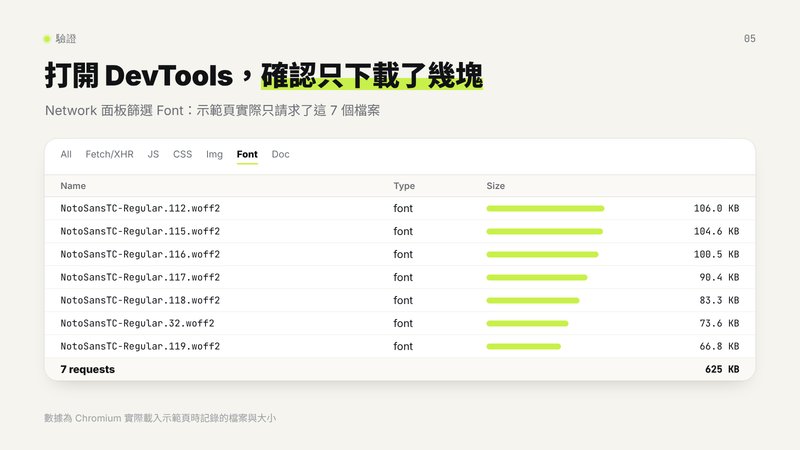 在 DevTools 確認下載的分塊