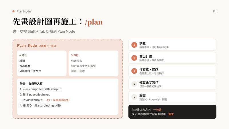先畫設計圖再施工：/plan
