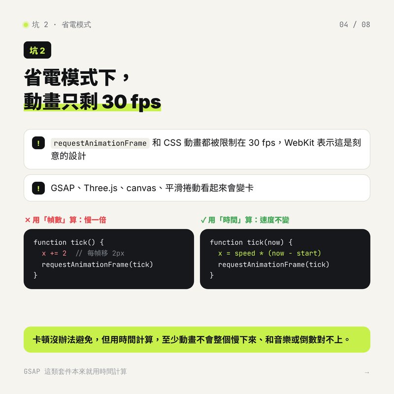 iPhone 上這些「不是 bug」的 bug：省電模式一開，網頁就變了（第 4 張）