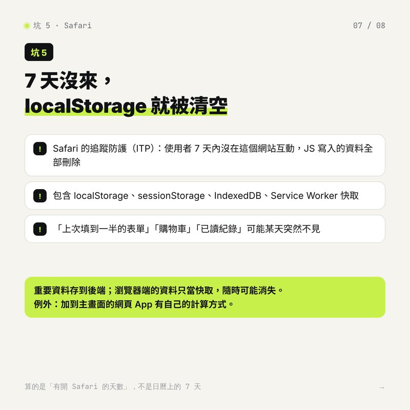 iPhone 上這些「不是 bug」的 bug：省電模式一開，網頁就變了（第 7 張）