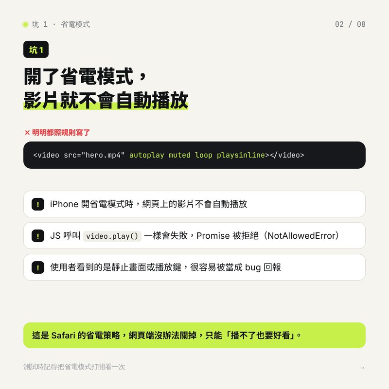 iPhone 上這些「不是 bug」的 bug：省電模式一開，網頁就變了（第 2 張）